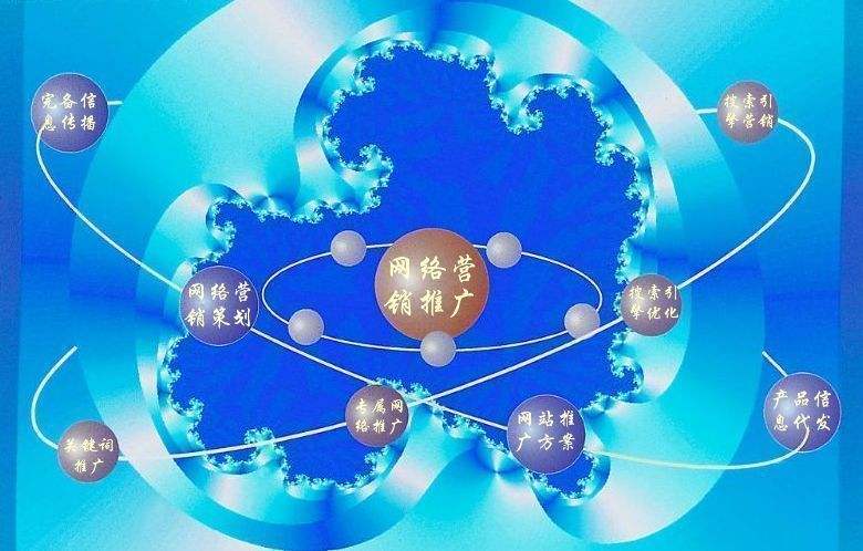 锦屏新媒体运营企业需要掌握的网络推广技巧有哪些